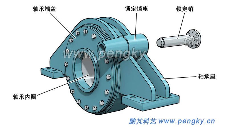 自动化设备直线导轨选型：关键因素与误区解析